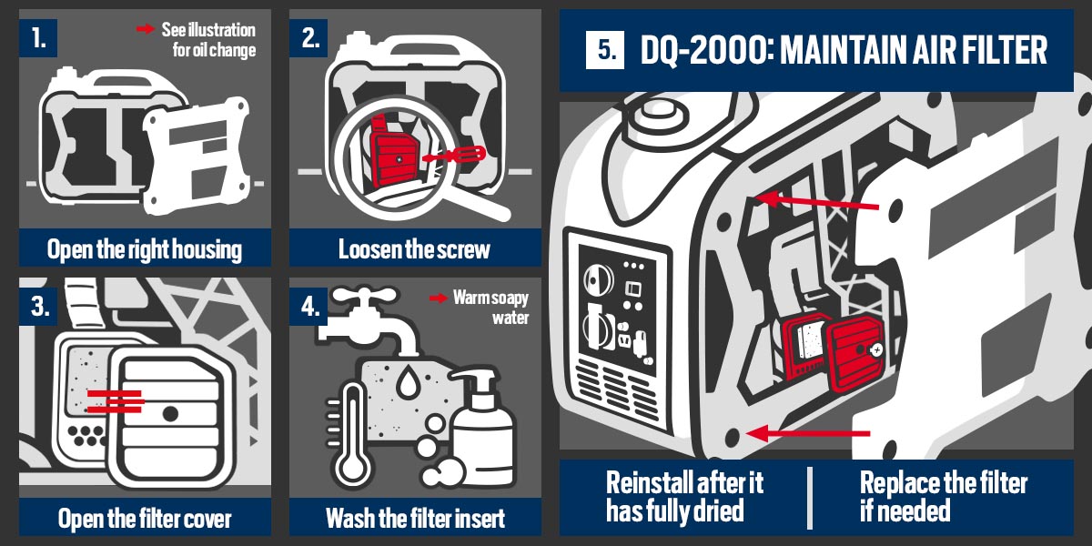 Air filter inspection – DENQBAR 2000 Watt DQ-2000